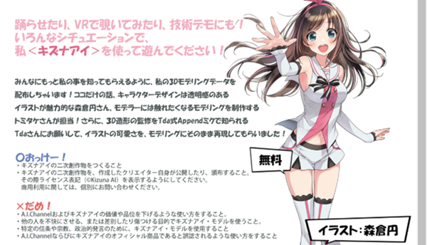 キズナアイ